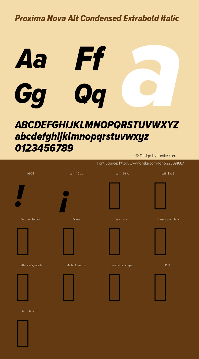 Proxima Nova Alt Condensed Extrabold Italic Version 2.001 Font Sample