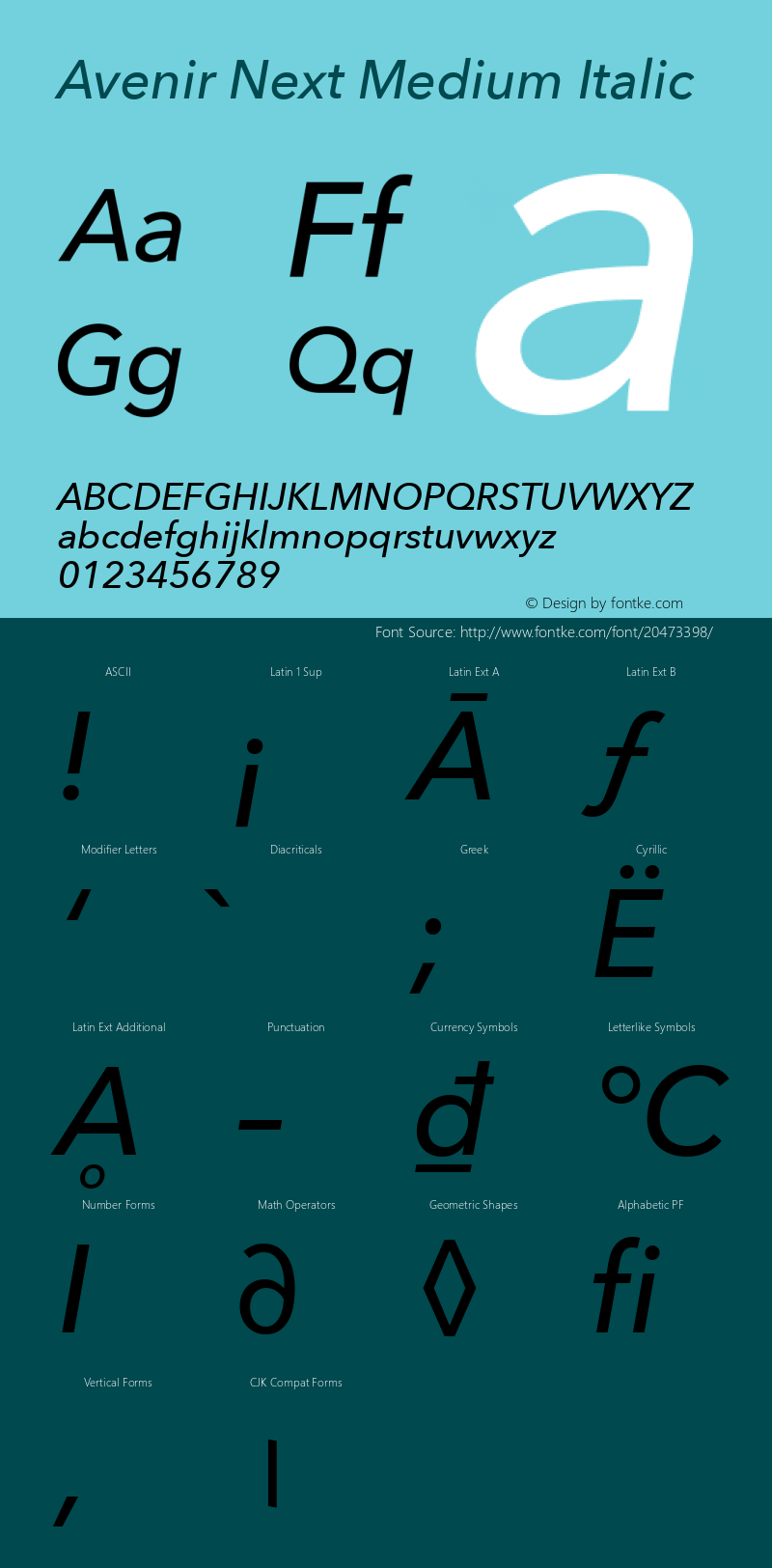Avenir Next Medium Italic 8.0d5e5 Font Sample