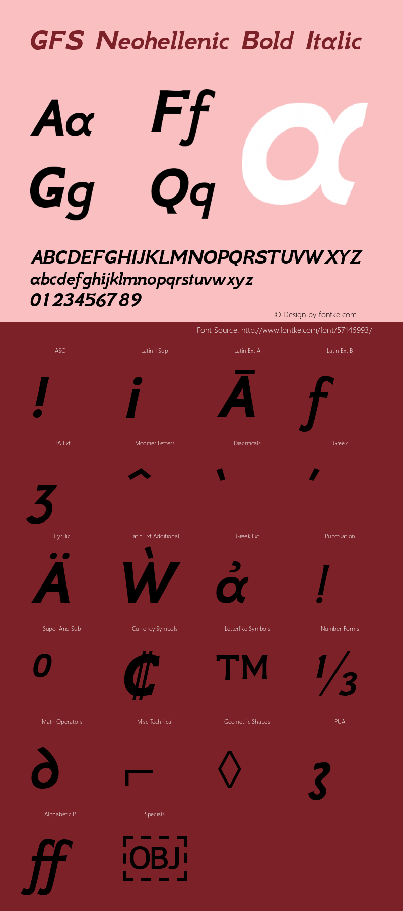 GFS Neohellenic Bold Italic Version 1.0 Font Sample