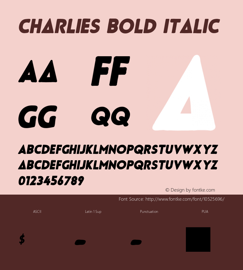Charlies Bold Italic Version 1.001;PS 001.001;hotconv 1.0.70;makeotf.lib2.5.58329 Font Sample