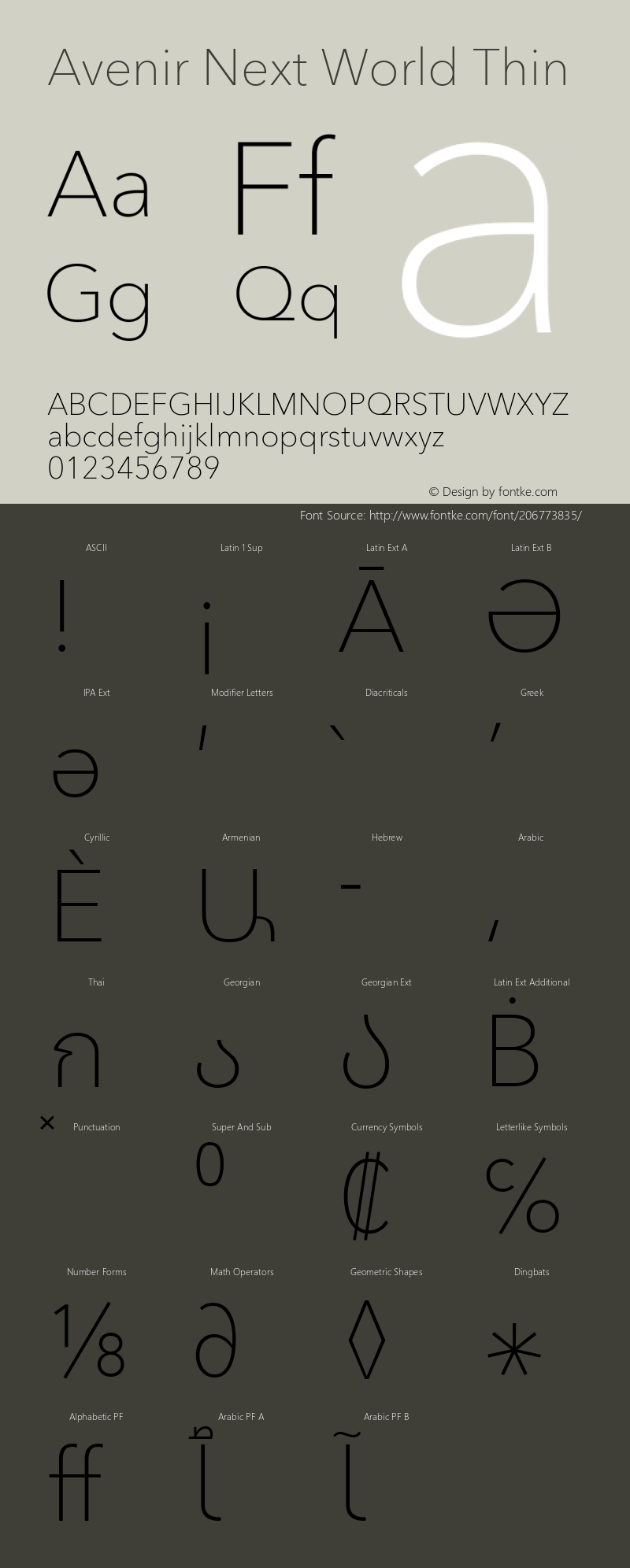 Avenir Next World Thin Version 2.00图片样张