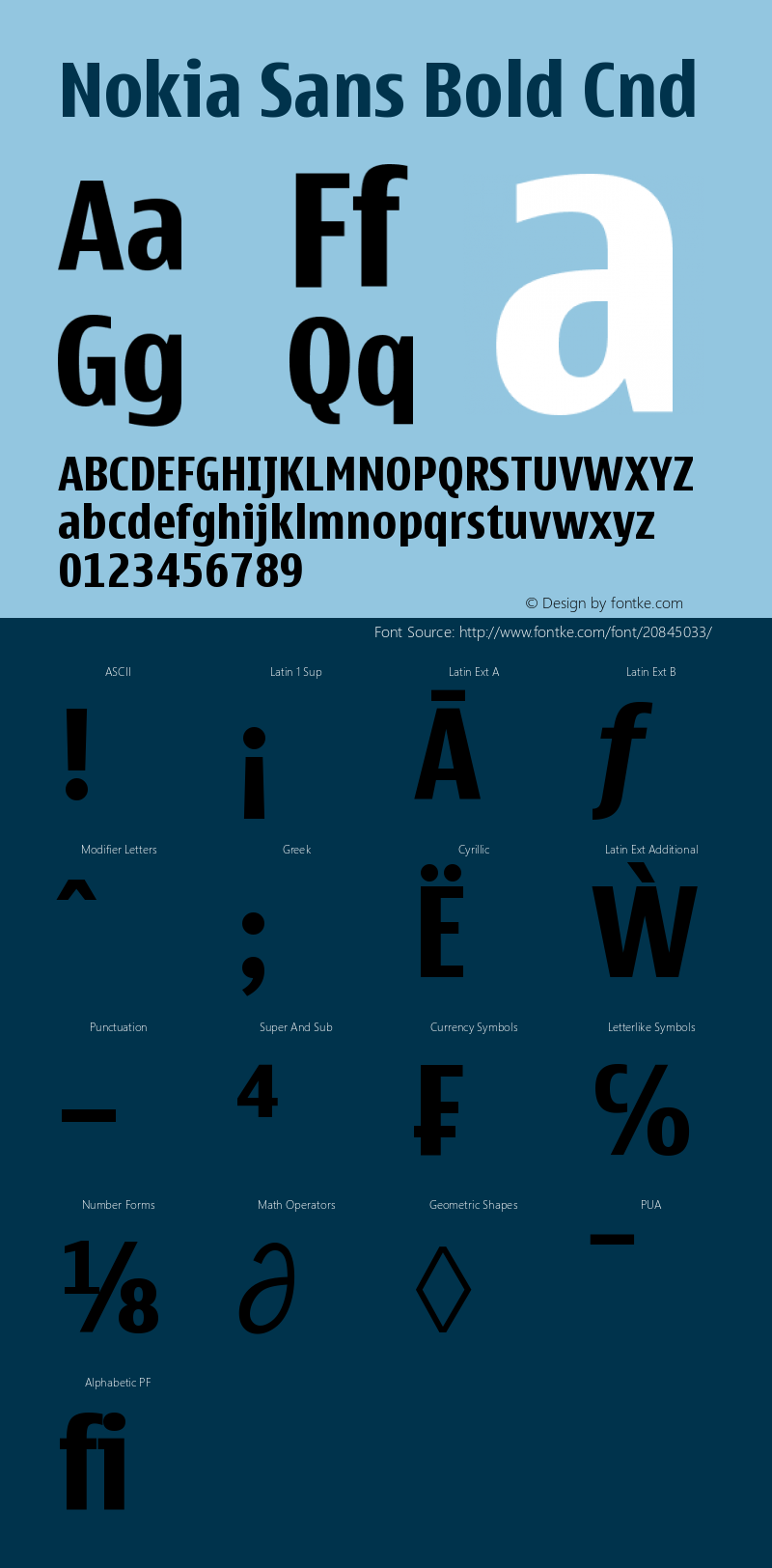 NokiaSans-BoldCnd Version 001.021 Font Sample