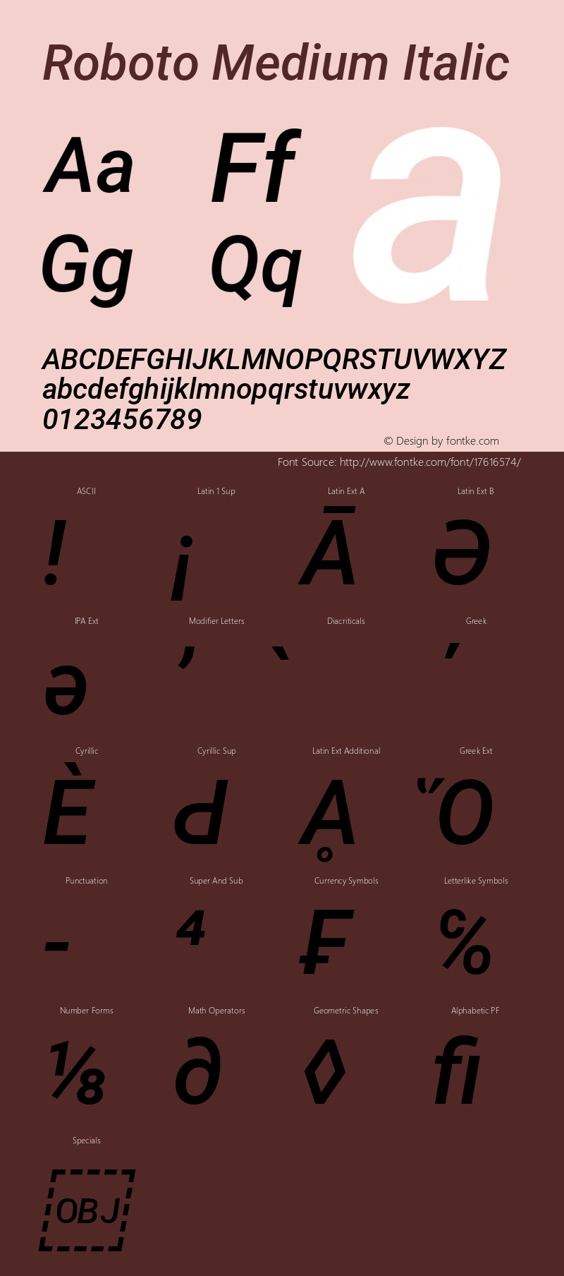 Roboto Medium Italic Version 2.001152; 2014 Font Sample