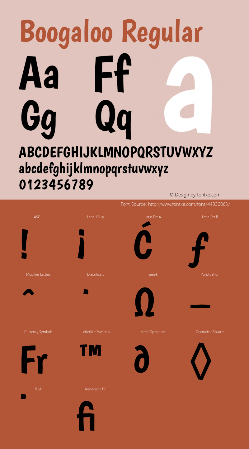 Boogaloo Regular Version 1.002 Font Sample