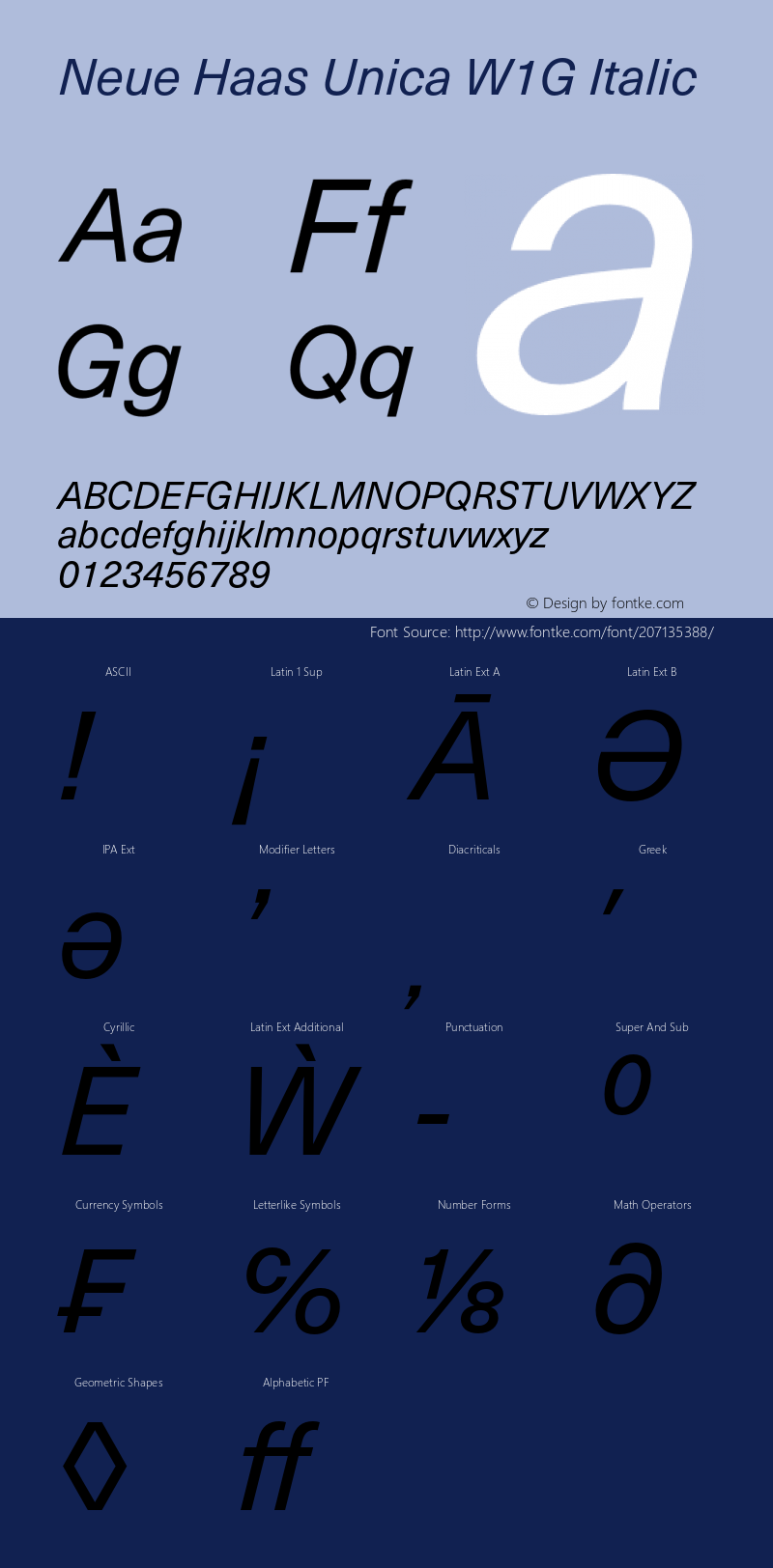 Neue Haas Unica W1G Italic Version 1.00图片样张