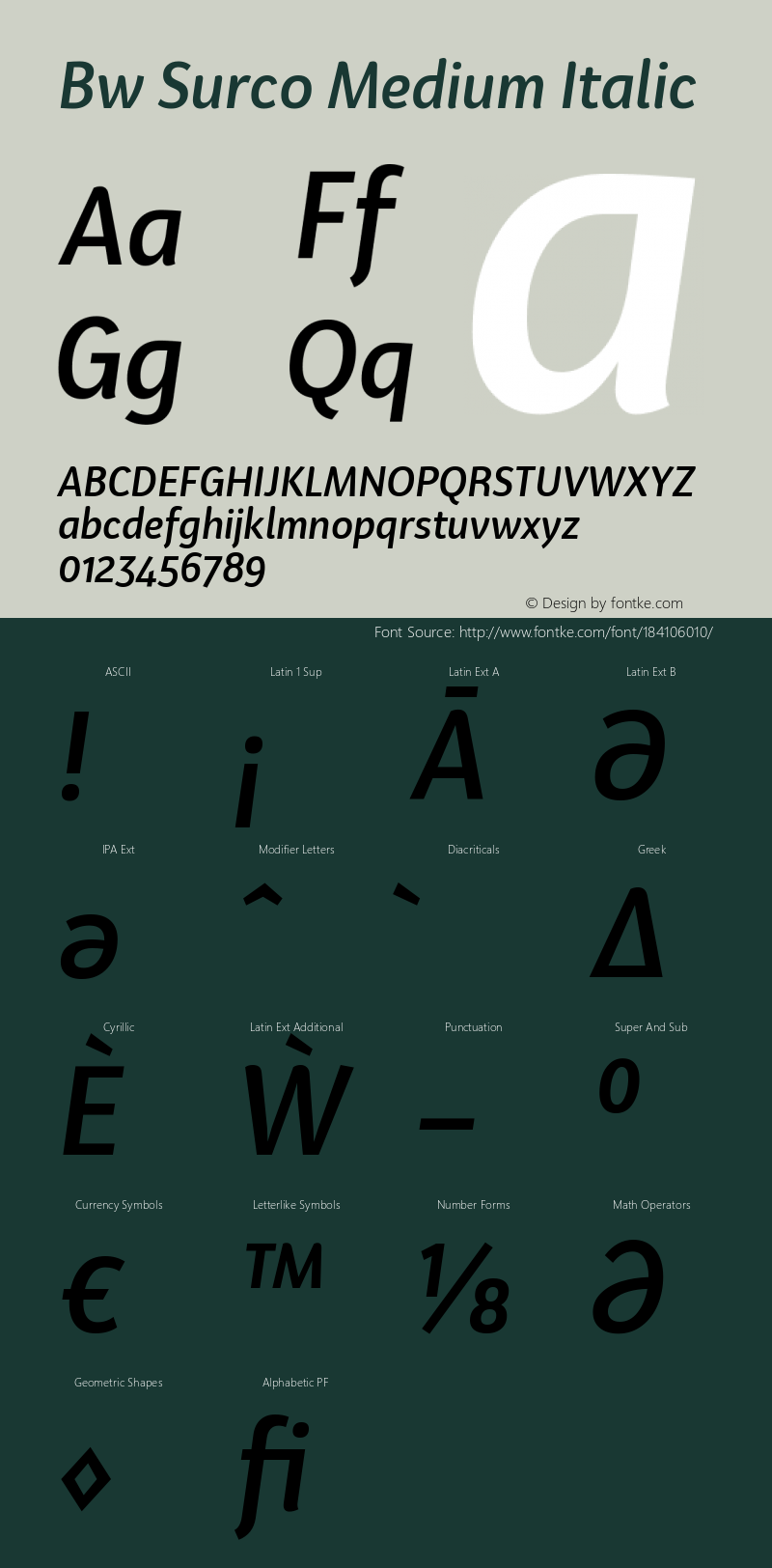 BwSurco-MediumItalic Version 1.000图片样张