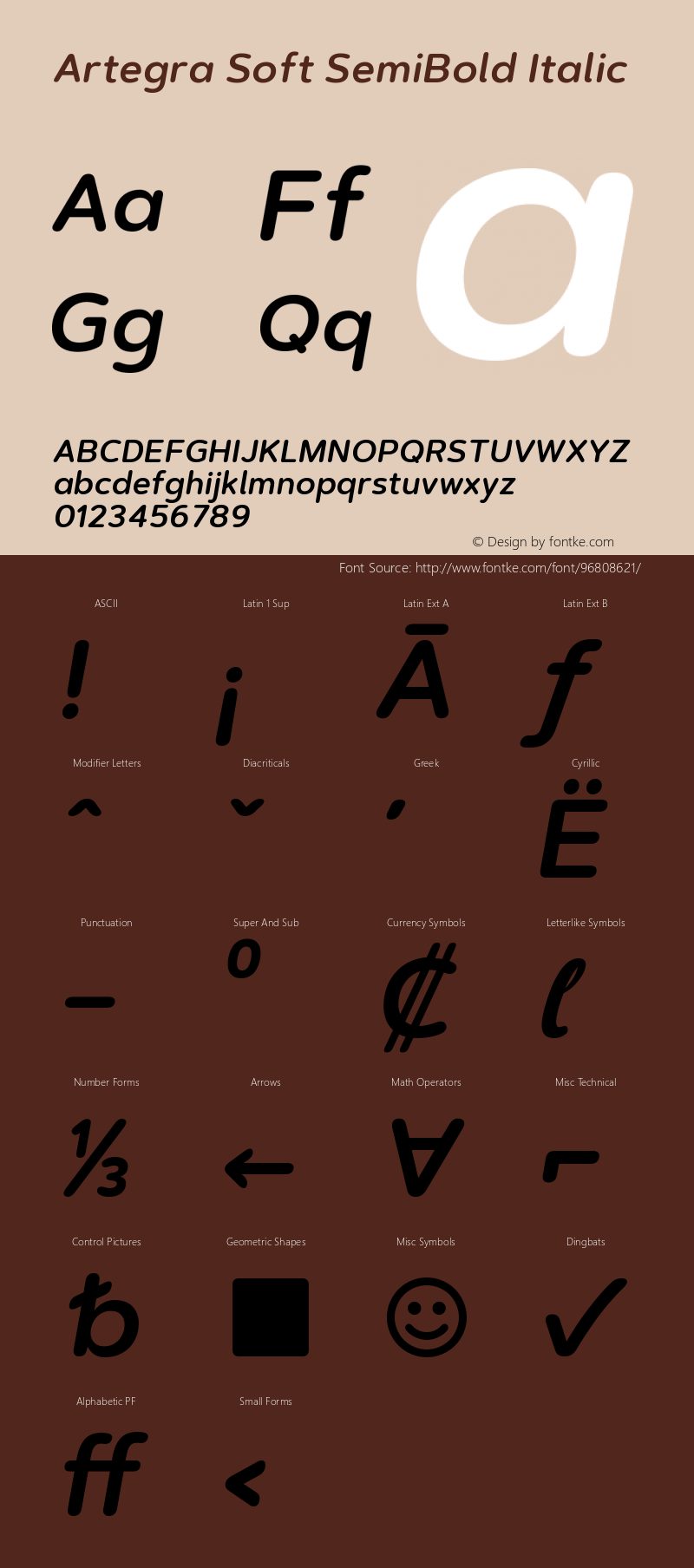 Artegra Soft SemiBold Italic 1.000 Font Sample