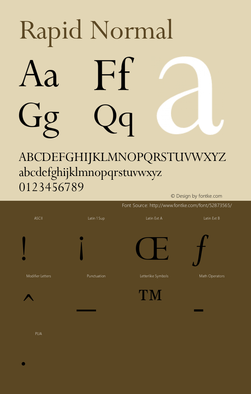 RapidNormal Altsys Fontographer 4.1 1/9/95 {DfLp-URBC-66E7-7FBL-FXFA} Font Sample