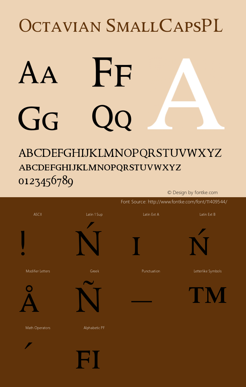 Octavian SmallCapsPL Version 001.000 Font Sample