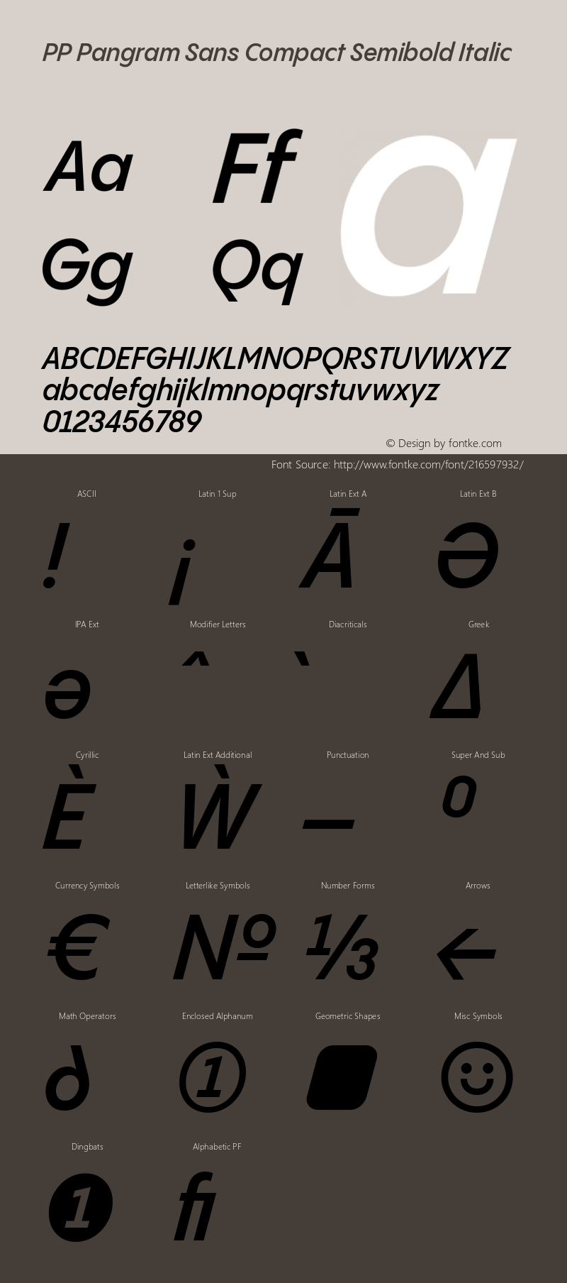 PP Pangram Sans Compact Semibold Italic Version 2.000 | FøM Fix图片样张