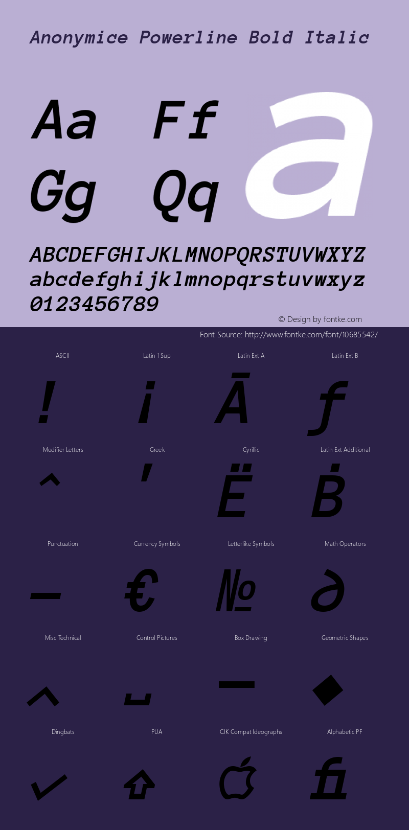 Anonymice Powerline Bold Italic Version 1.002 Font Sample