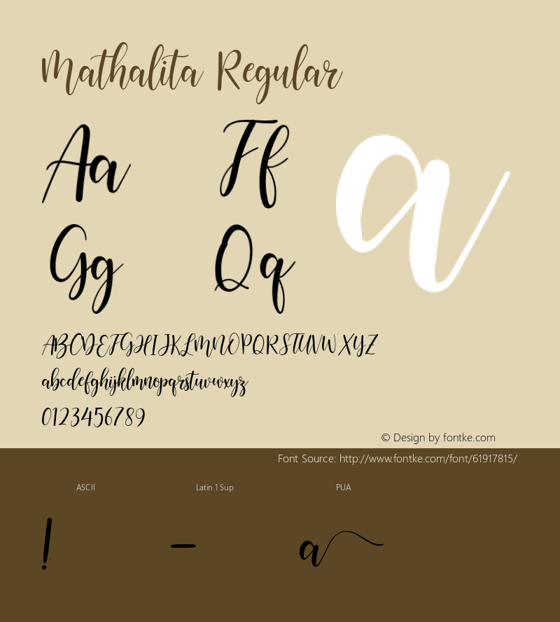 Mathalita Version 1.00 Font Sample