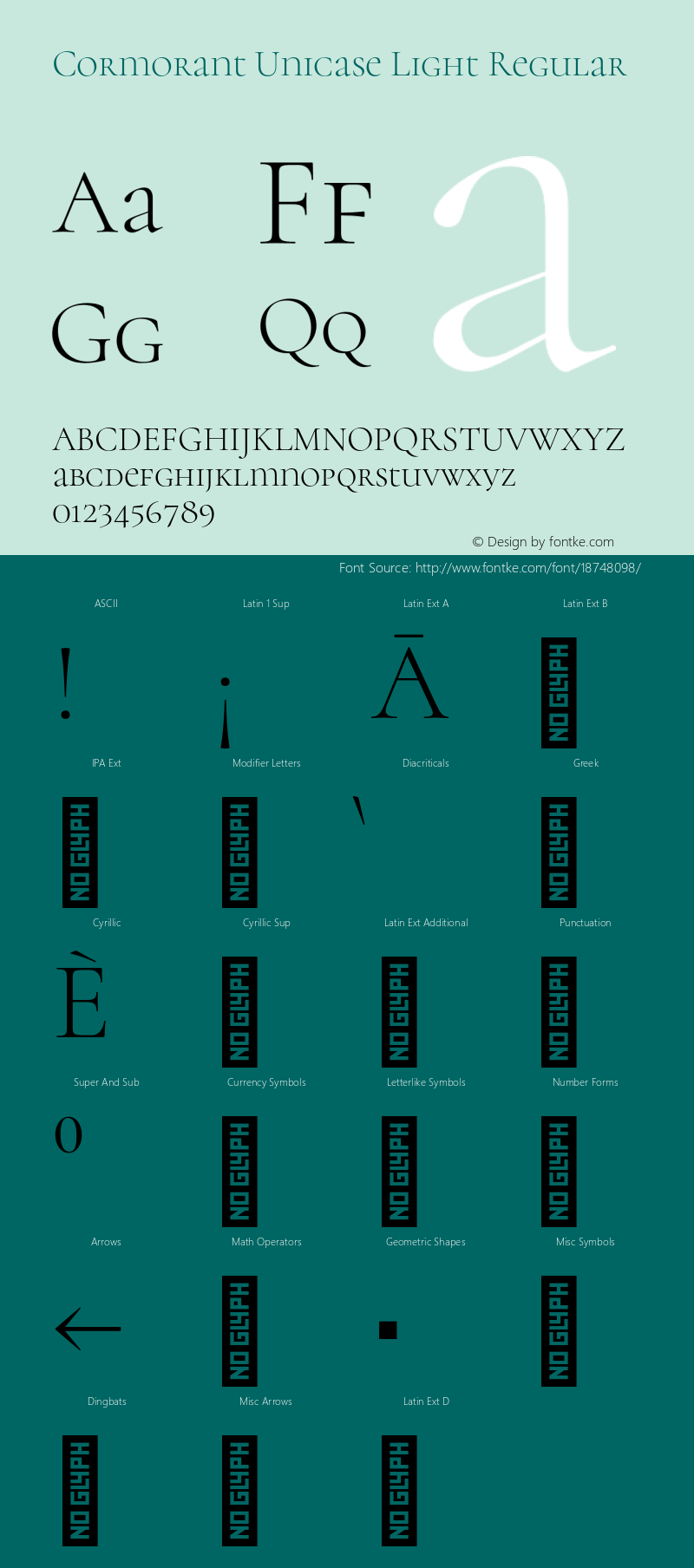 Cormorant Unicase Light Regular Version 3.003;PS 003.003;hotconv 1.0.88;makeotf.lib2.5.64775 Font Sample