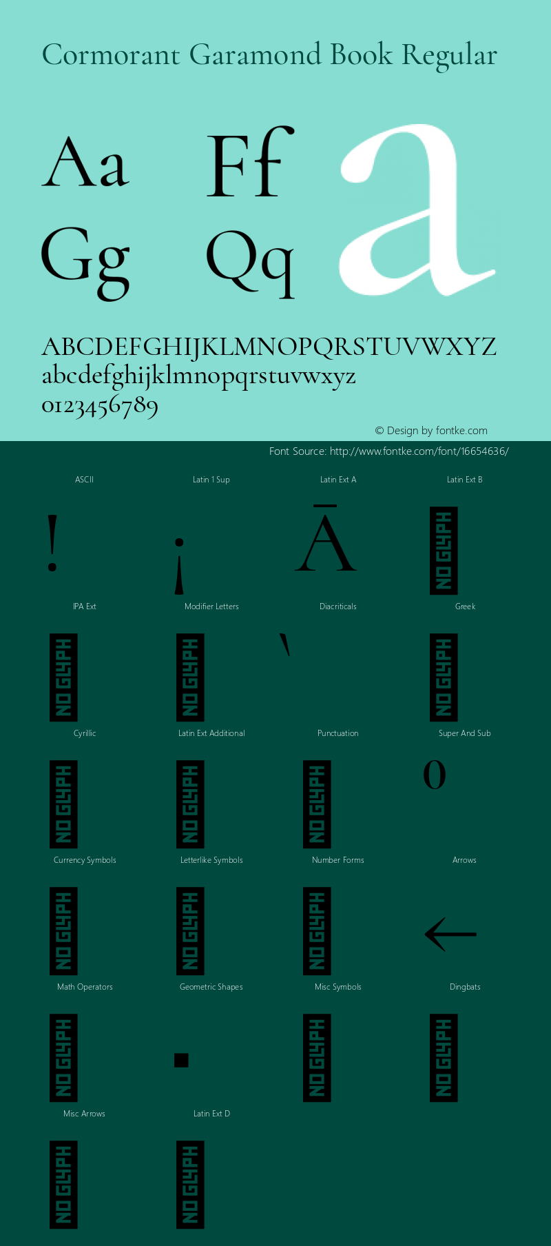 Cormorant Garamond Book Regular Version 2.006 Font Sample