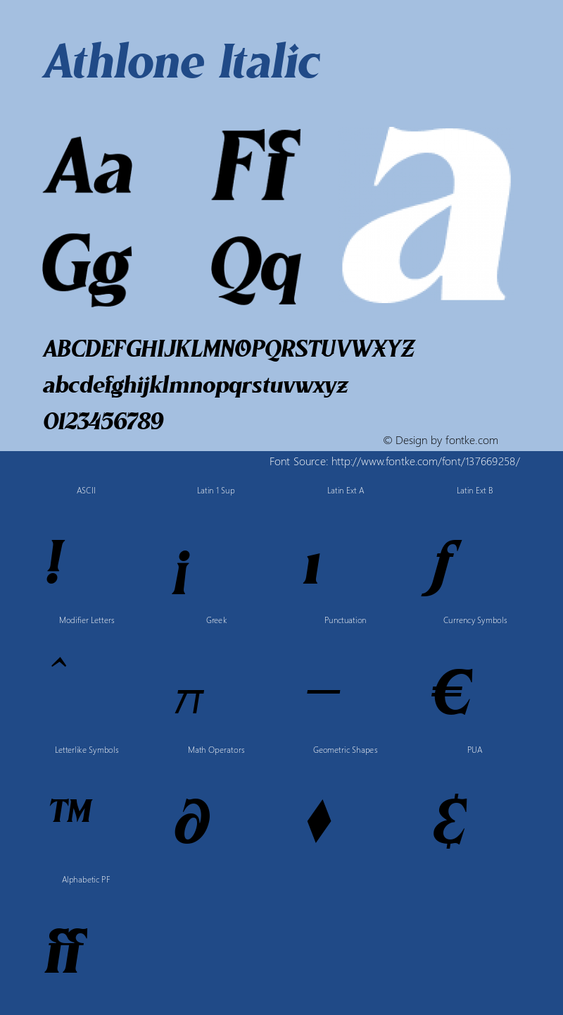 Athlone Italic Version 1.000 Font Sample