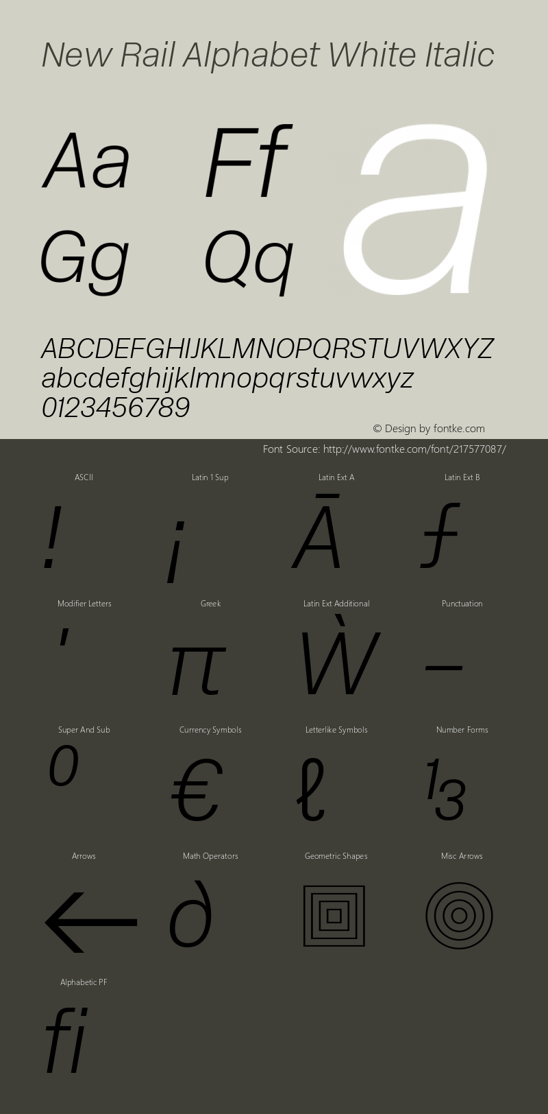 New Rail Alphabet White Italic Version 1.001图片样张