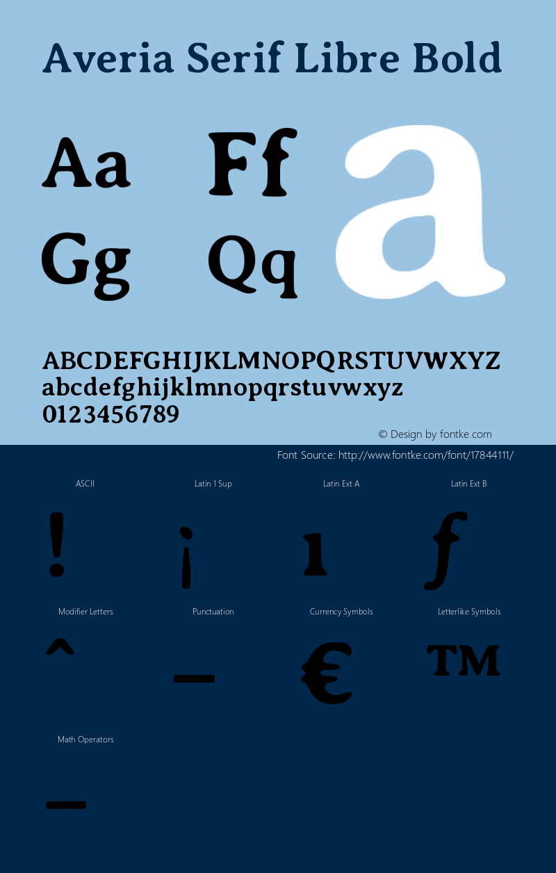 Averia Serif Libre Bold Version 1.001 Font Sample