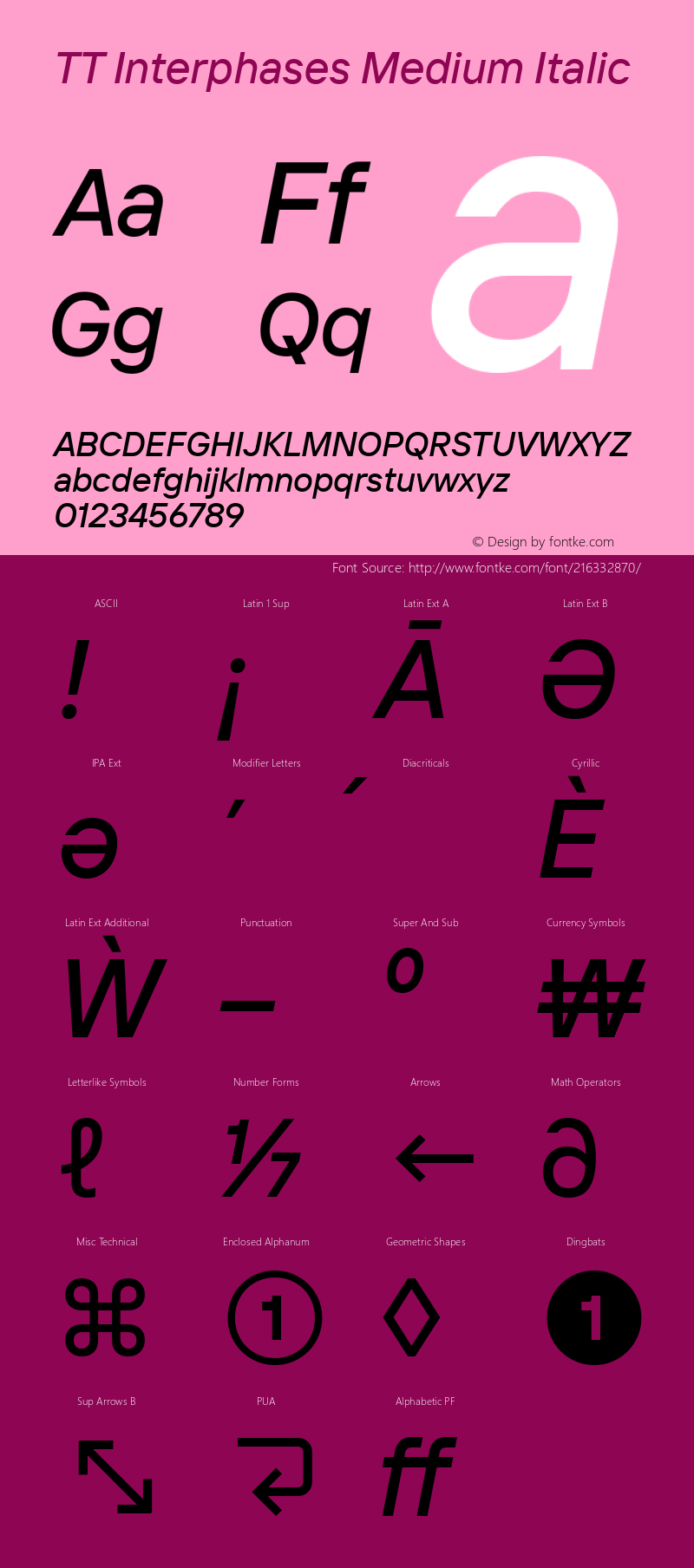 TT Interphases Medium Italic Version 1.040图片样张