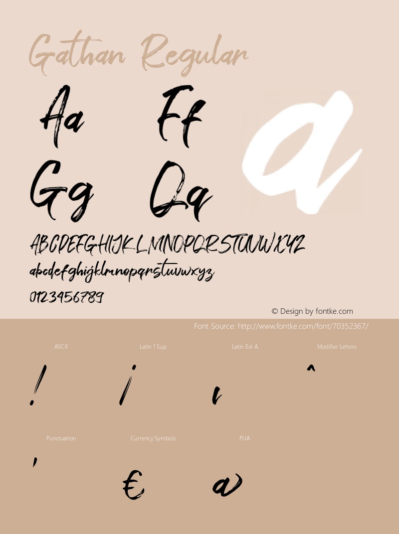 Gathan Version 1.000 Font Sample