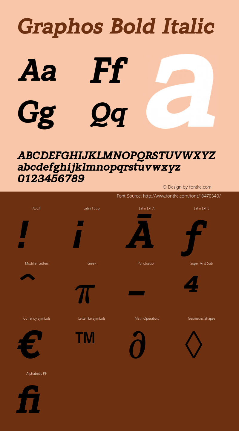 Graphos Bold Italic Version 1.3 (Hewlett-Packard) Font Sample