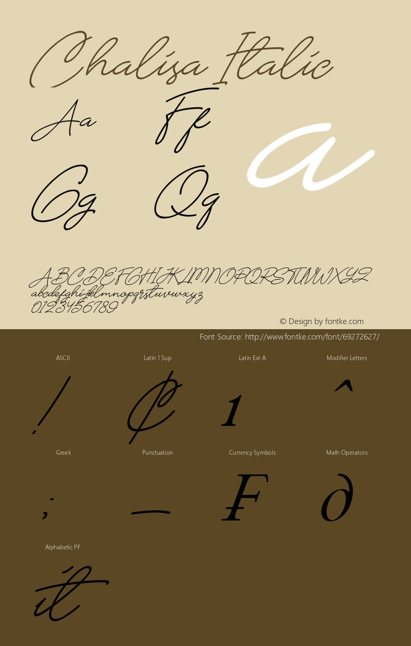 Chalisa Italic Version 1.00;May 26, 2020;FontCreator 12.0.0.2563 64-bit Font Sample