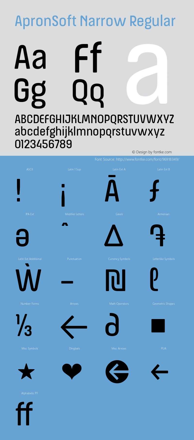 ApronSoft Narrow 1.000 Font Sample