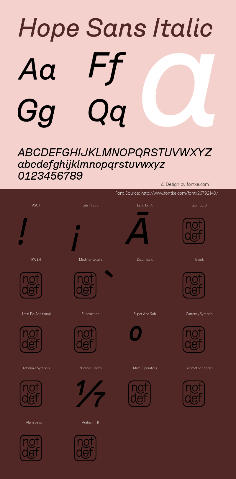 Hope Sans Italic Version 1.00, build 5, s3 Font Sample