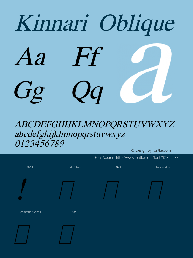 Kinnari Oblique Version 001.000 Font Sample