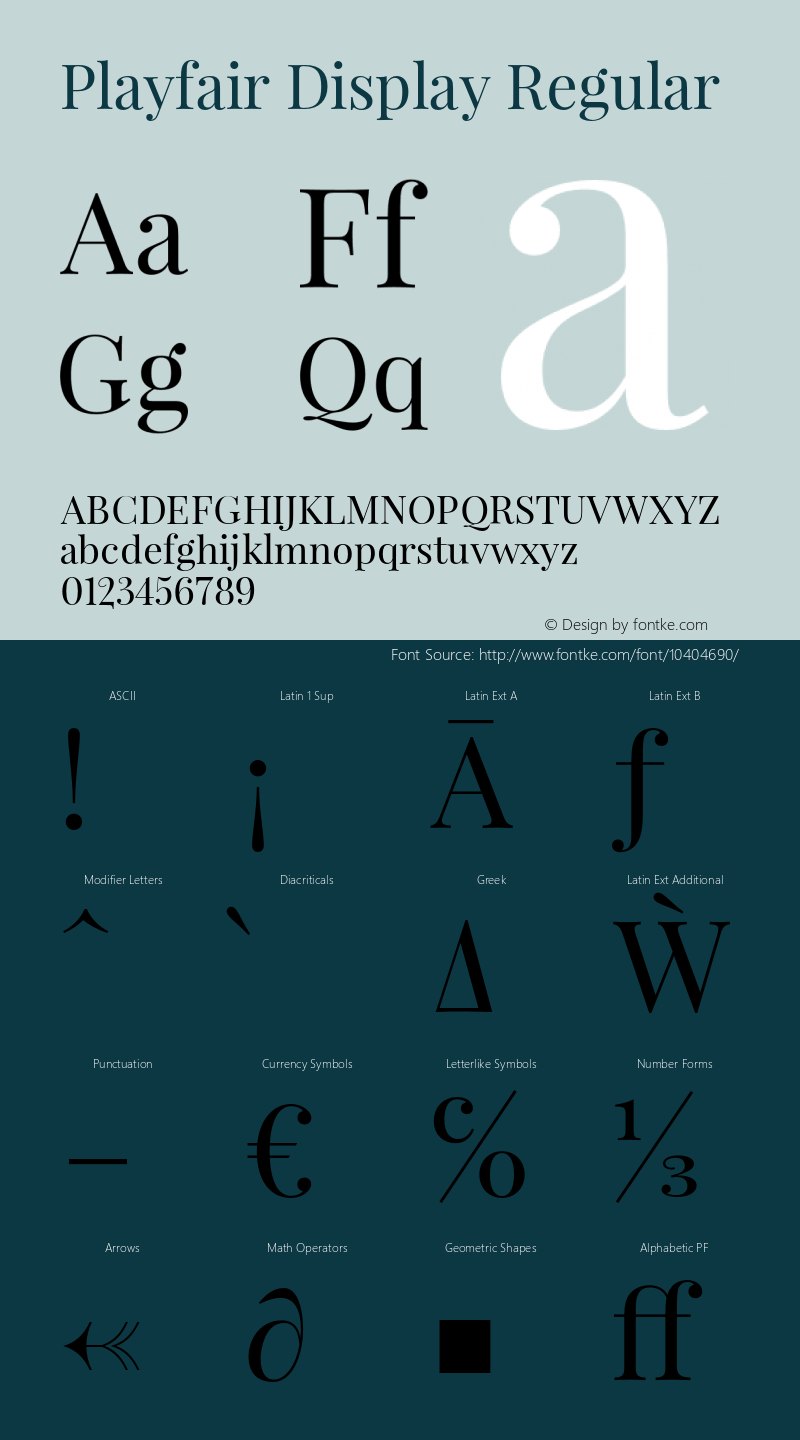 Playfair Display Regular Version 1.033 Font Sample