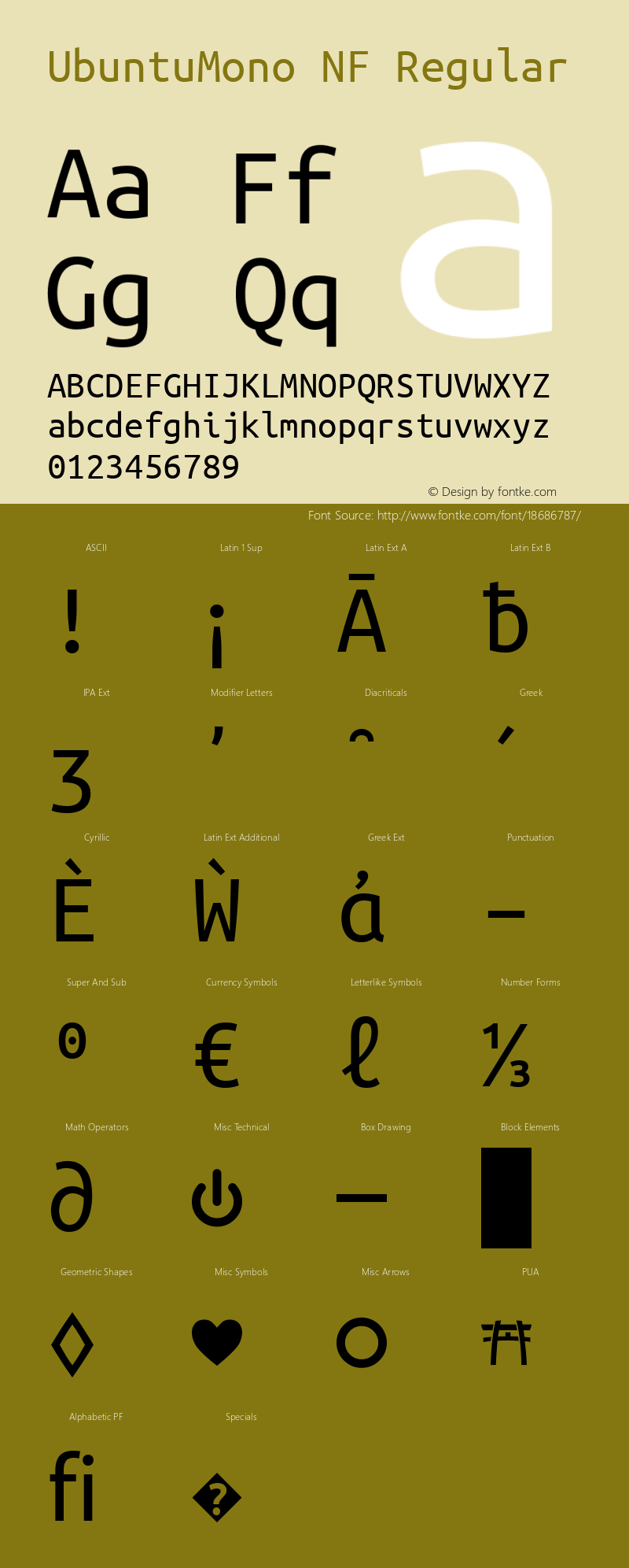 UbuntuMono NF Regular Version 0.80 Font Sample