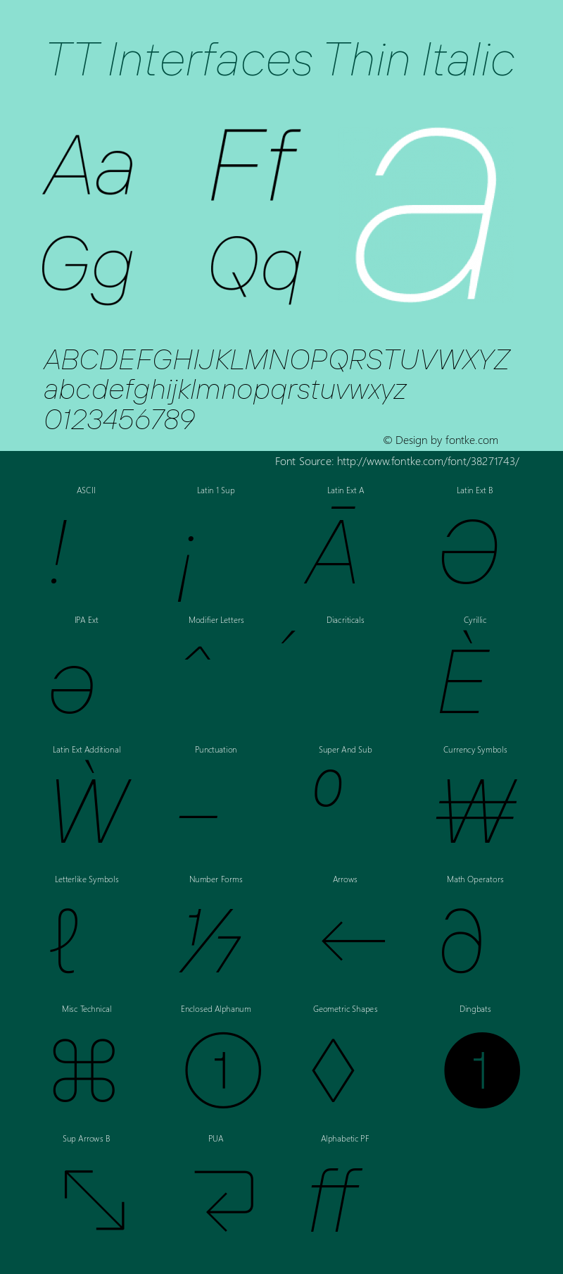 TT Interfaces Thin Italic Version 1.000;YWFTv17 Font Sample