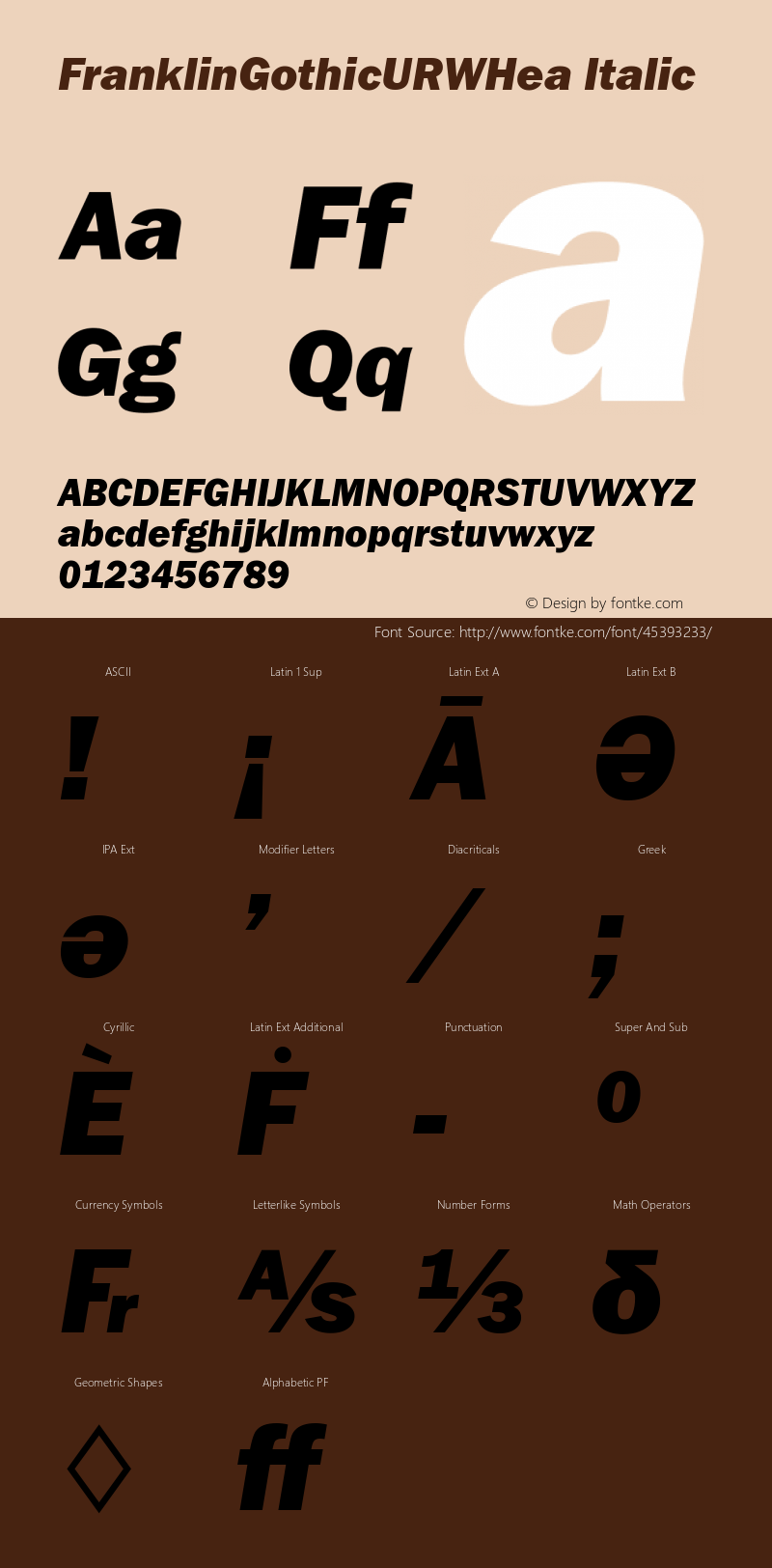 FranklinGothicURWHea Italic Version 1.00 Font Sample