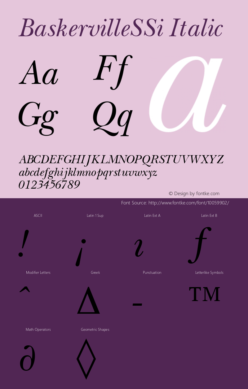 BaskervilleSSi Italic Macromedia Fontographer 4.1 9/8/95 Font Sample