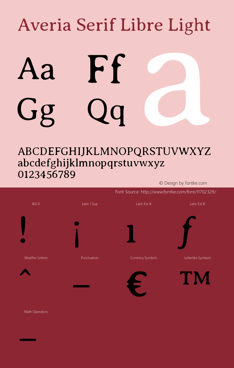 Averia Serif Libre Light Version 1.001 Font Sample