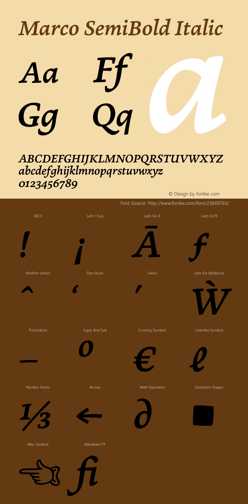 Marco SemiBold Italic Version 1.001;PS 001.001;hotconv 1.0.70;makeotf.lib2.5.58329 Font Sample