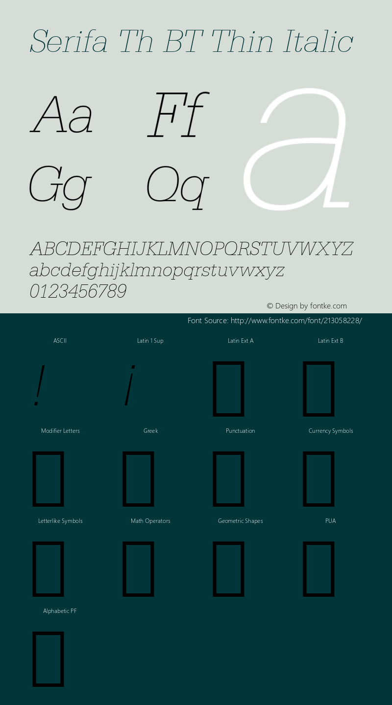 Serifa Th BT Thin Italic Version 1.01 emb4-OT图片样张