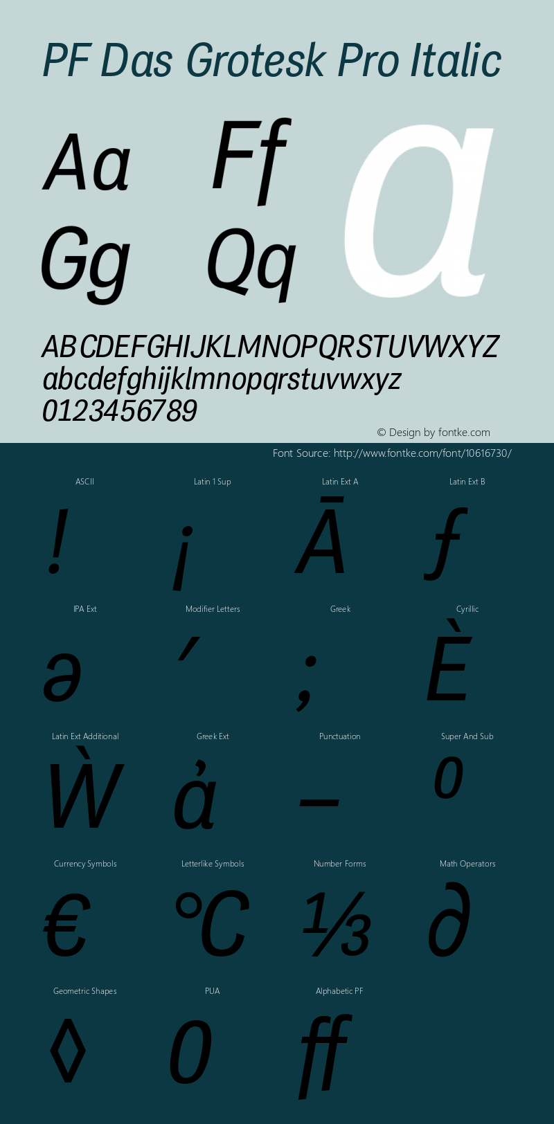 PF Das Grotesk Pro Italic Version 2.000 Font Sample