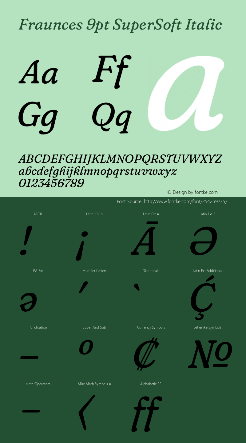 Fraunces 9pt SuperSoft Italic Version 1.000;[b76b70a41]图片样张