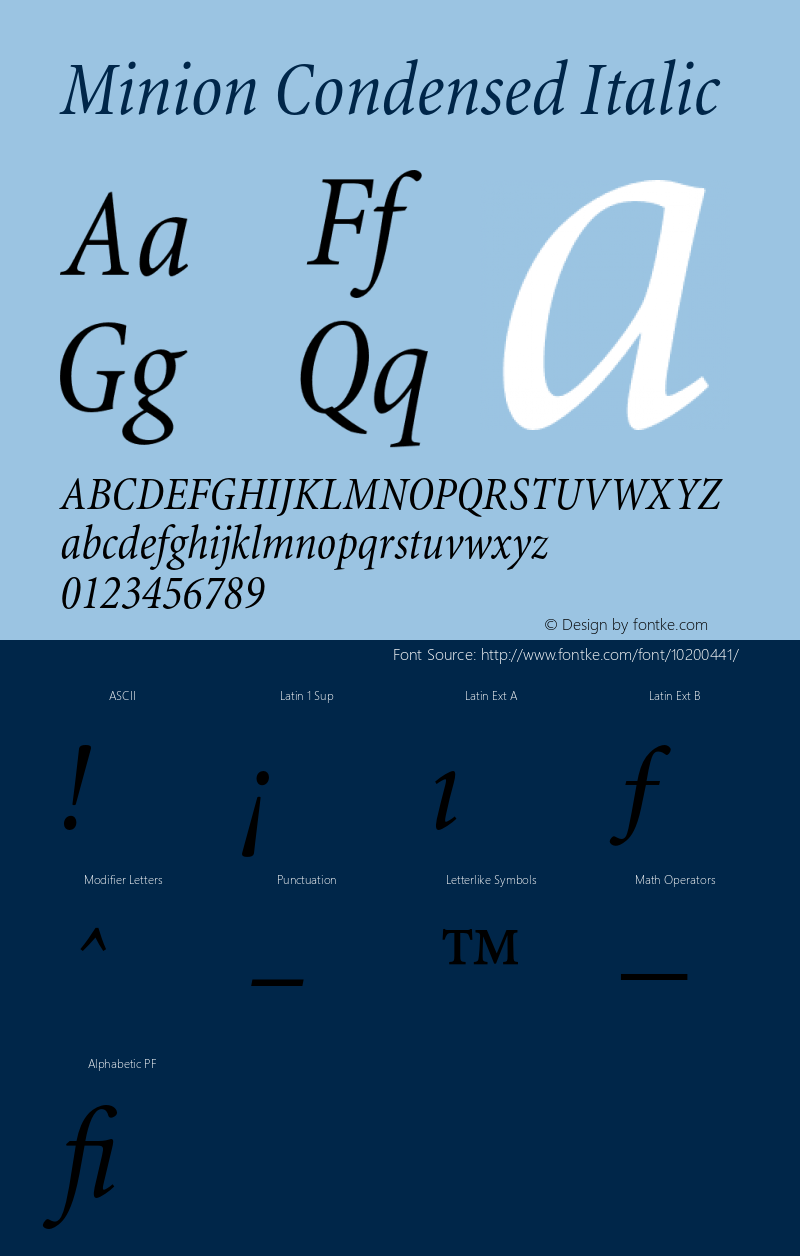 Minion Condensed Italic 001.000 Font Sample