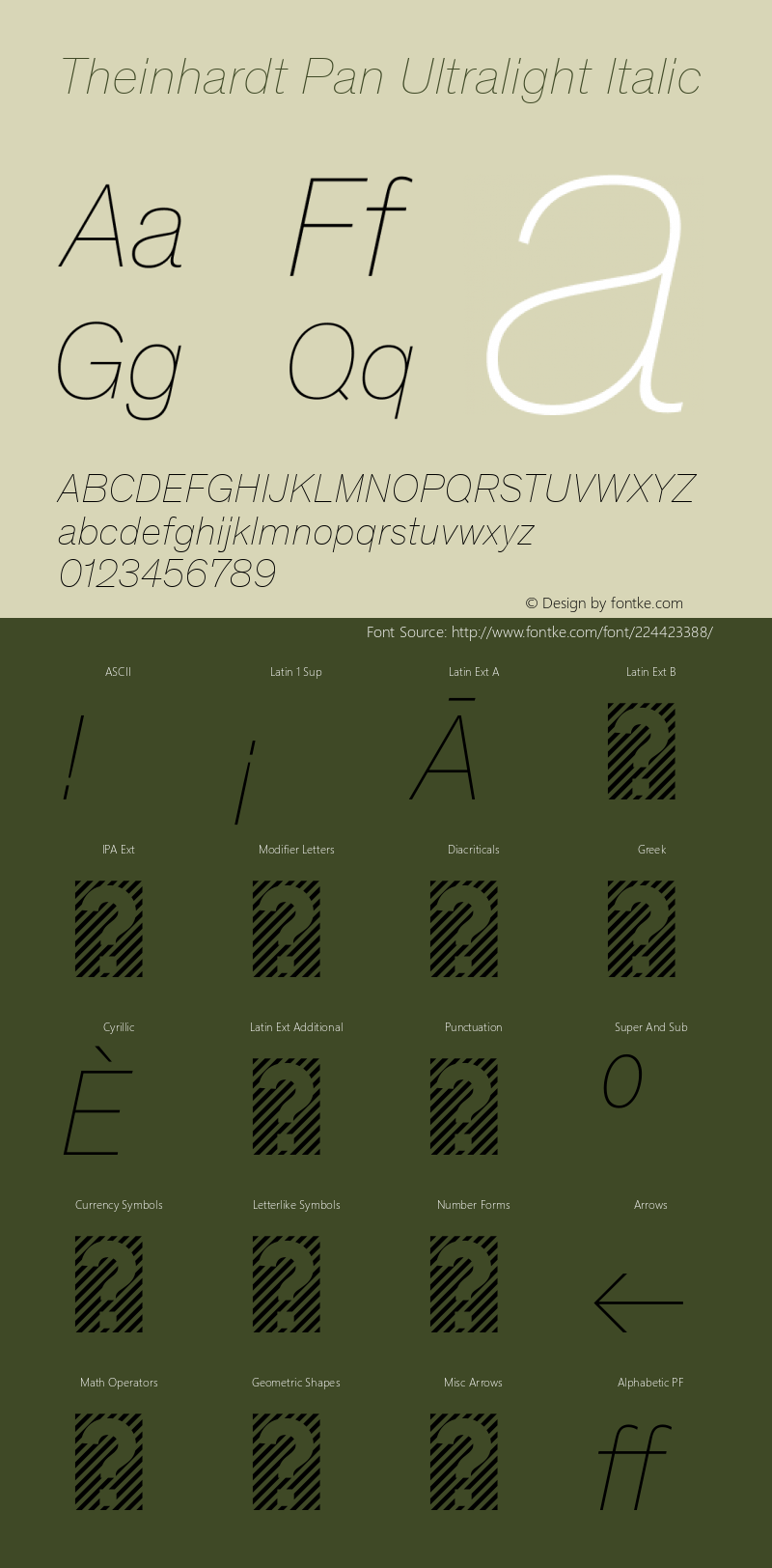 Theinhardt Pan Ultralight Italic Version 4.003; build 0008图片样张