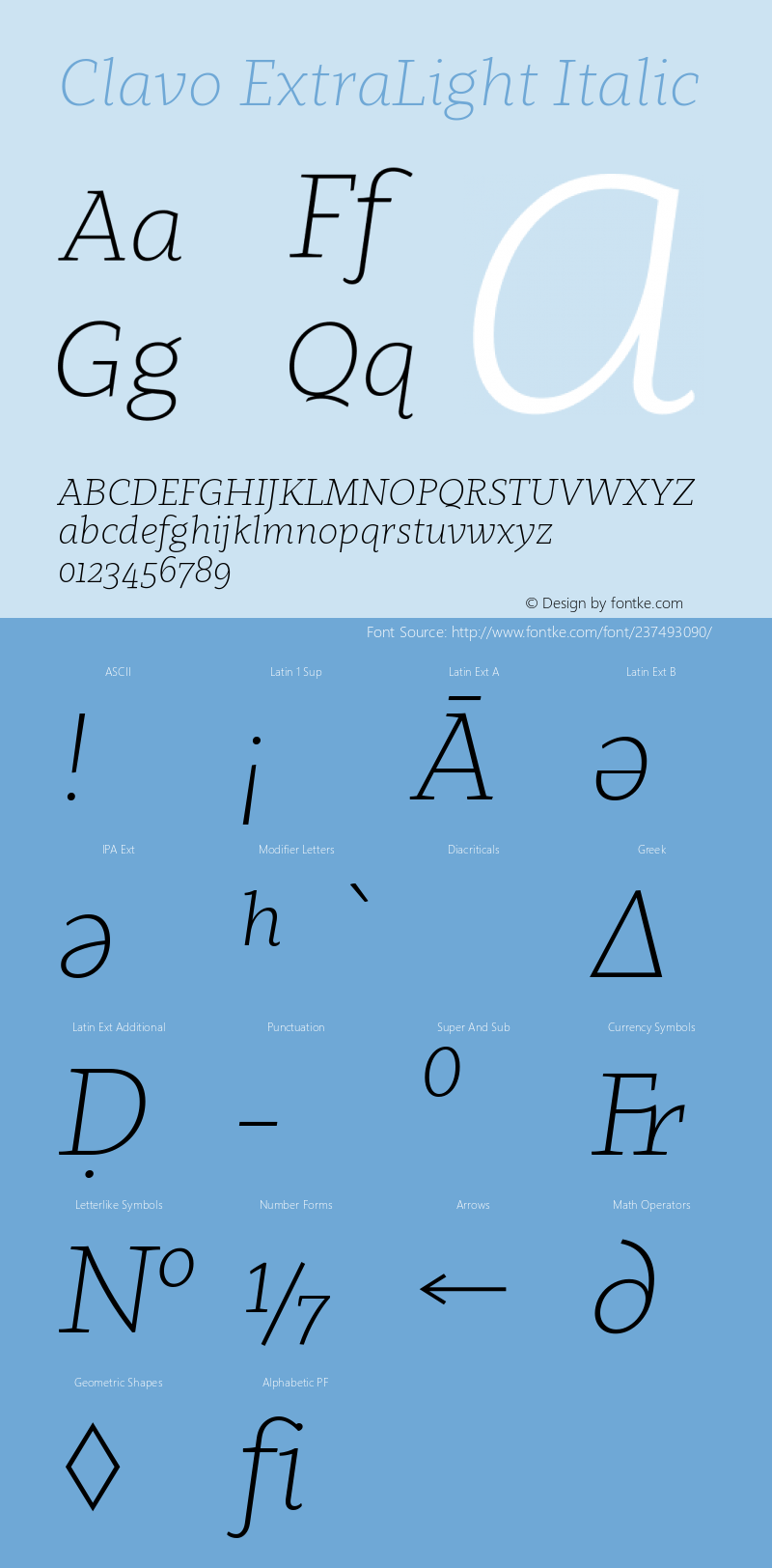 Clavo ExtraLight Italic Version 1.007图片样张