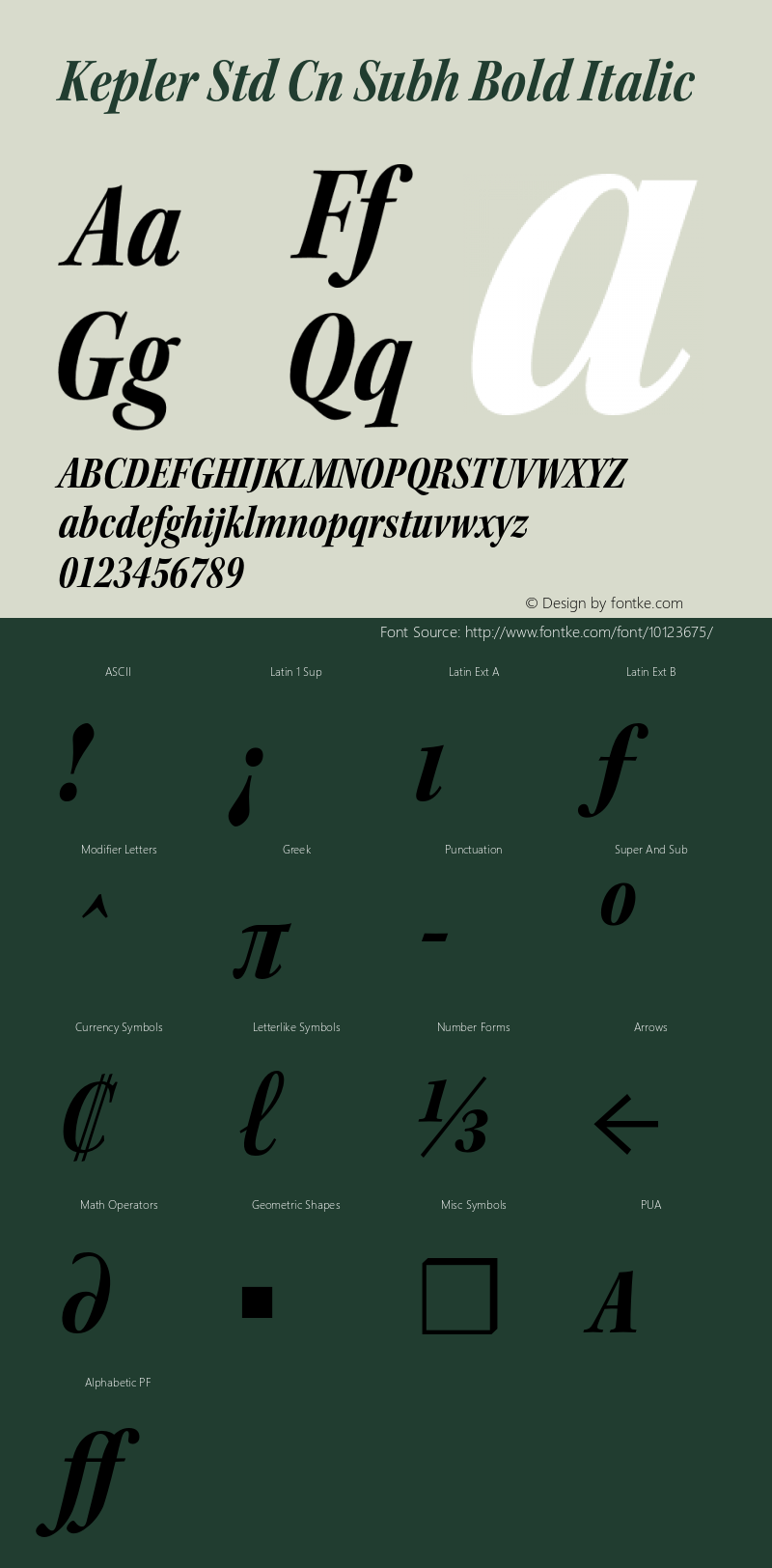 Kepler Std Cn Subh Bold Italic Version 1.009;PS 001.000;Core 1.0.38;makeotf.lib1.6.5960 Font Sample