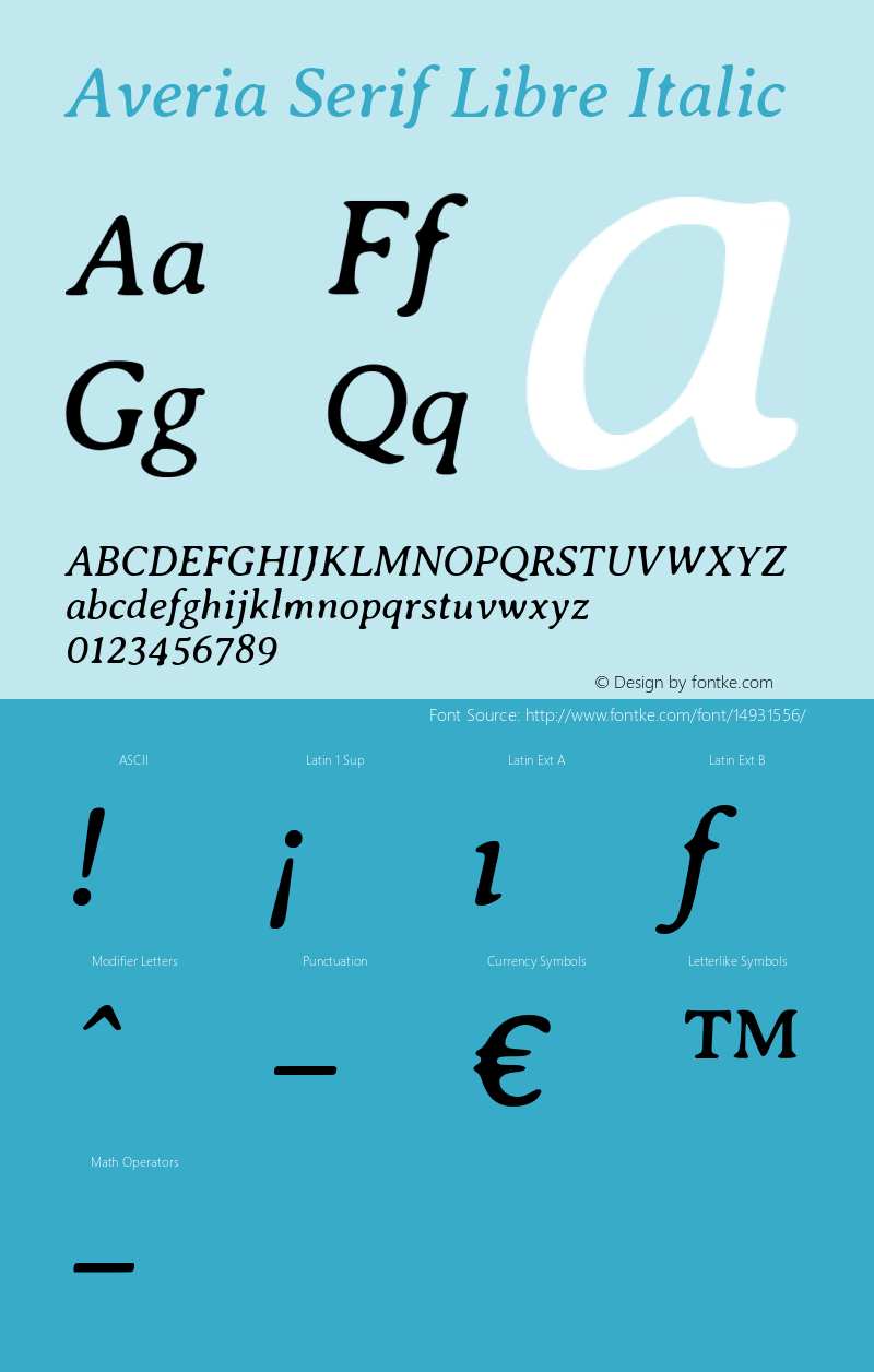 Averia Serif Libre Italic Version 1.001 Font Sample