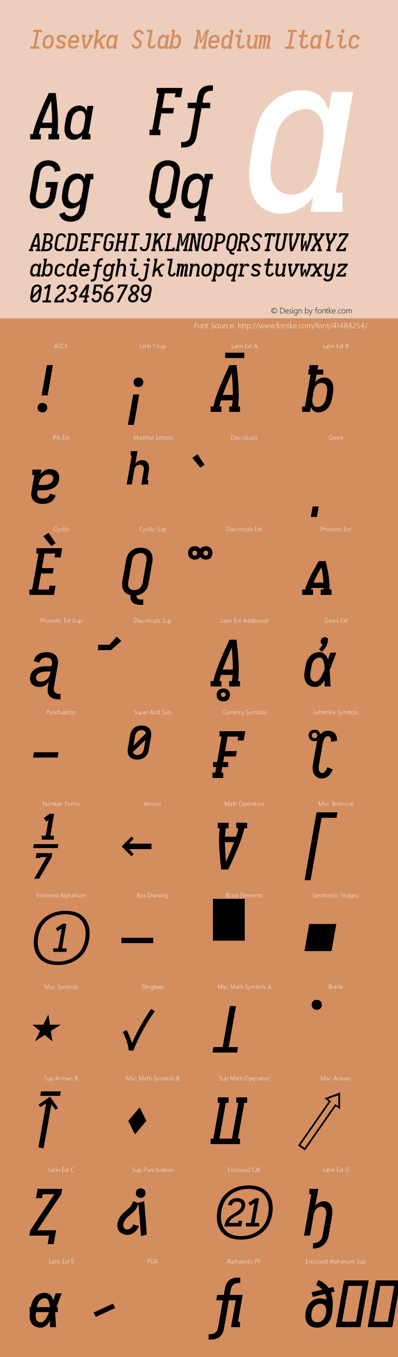 Iosevka Slab Medium Italic 2.3.1; ttfautohint (v1.8.3) Font Sample