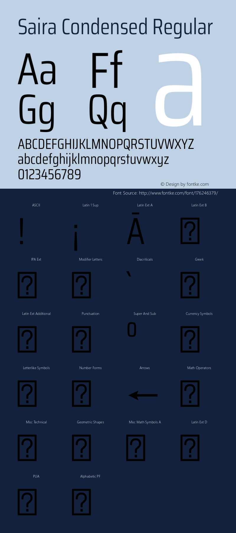 Saira Condensed Regular Version 1.101图片样张