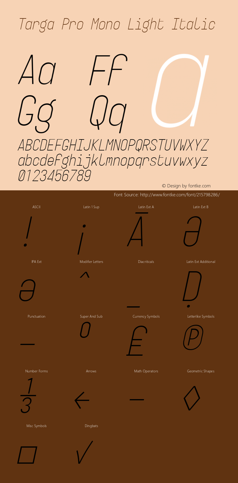 Targa Pro Mono Light Italic Version 3.003图片样张