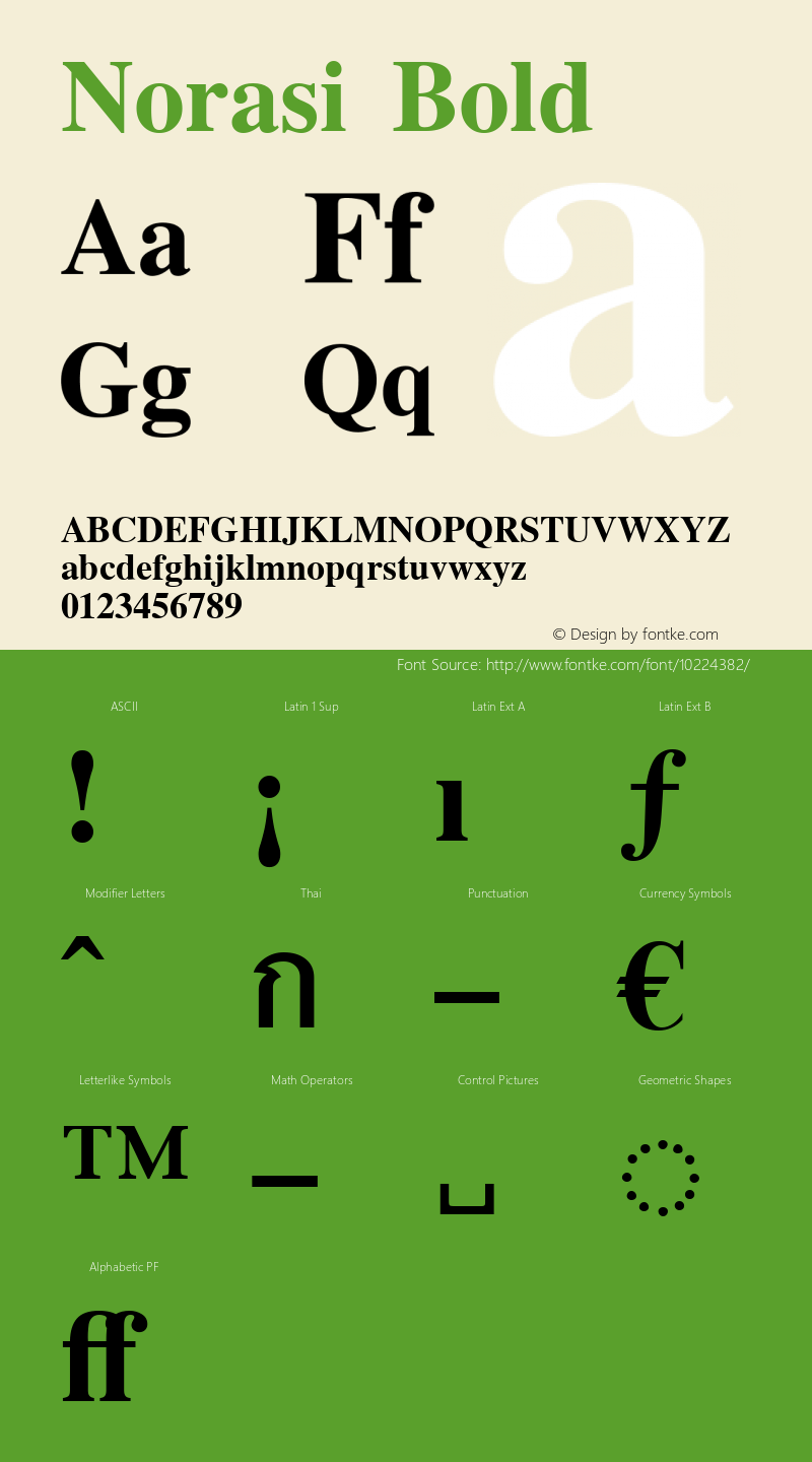 Norasi Bold Version 004.009: 2008-05-16 Font Sample