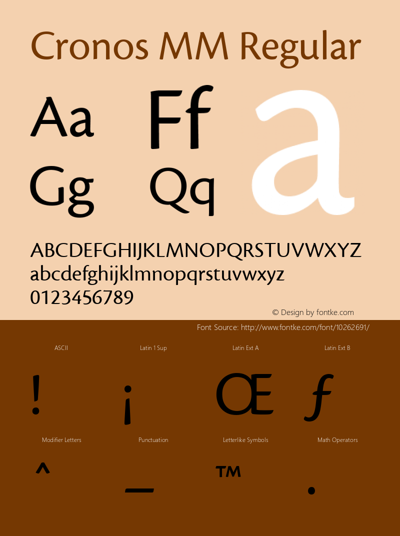 Cronos MM Regular 001.000 Font Sample