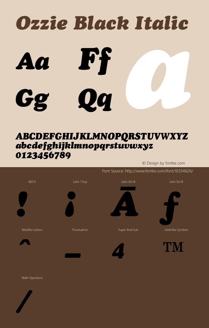 Ozzie Black Italic Version 1.3 (ElseWare) Font Sample