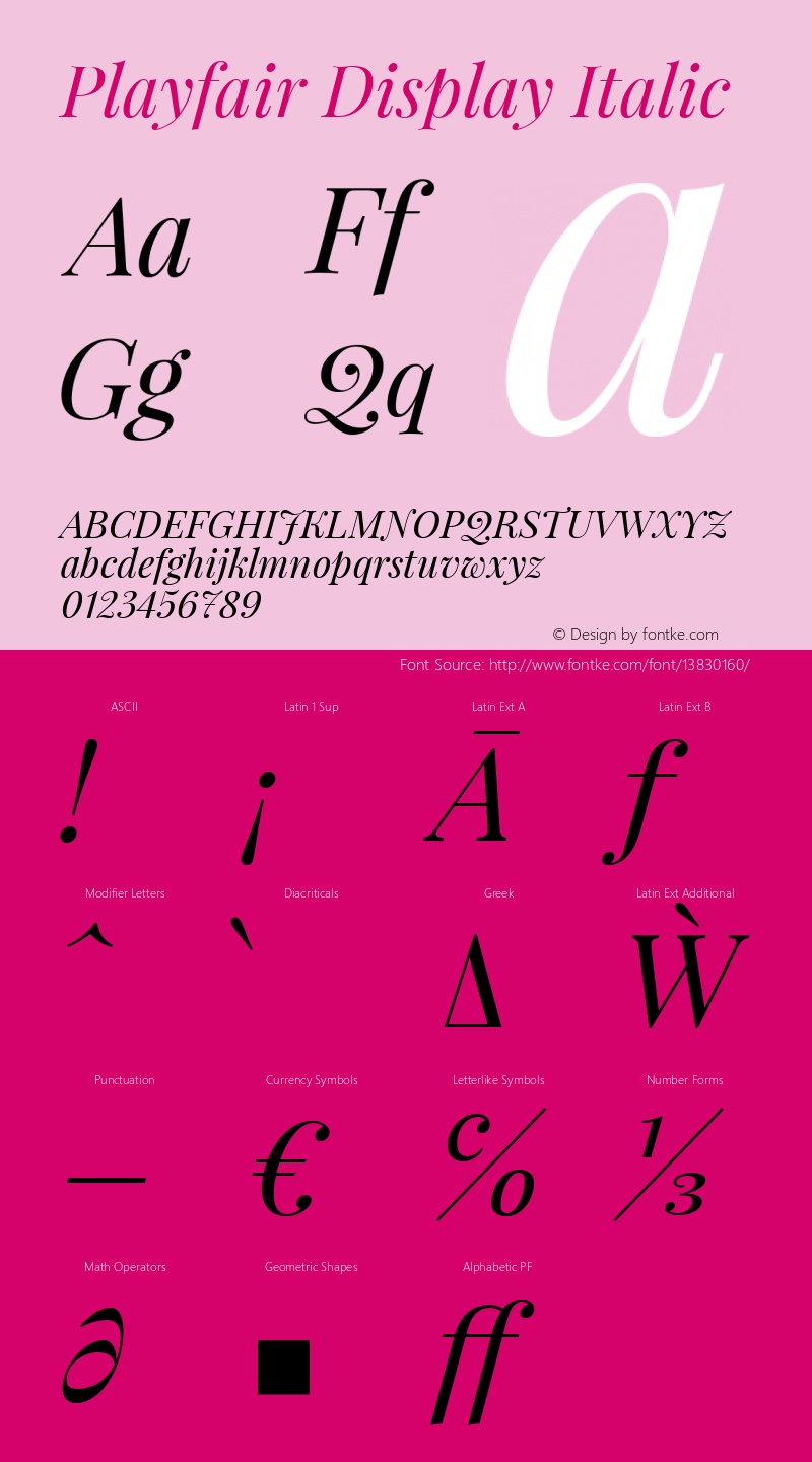 Playfair Display Italic Version 1.000 Font Sample